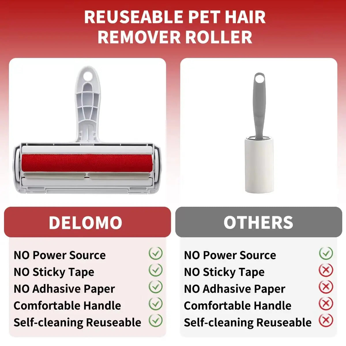 Reusable Self-Cleaning Pet Hair Remover Roller